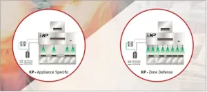 Kitchen fire suppression system comparison